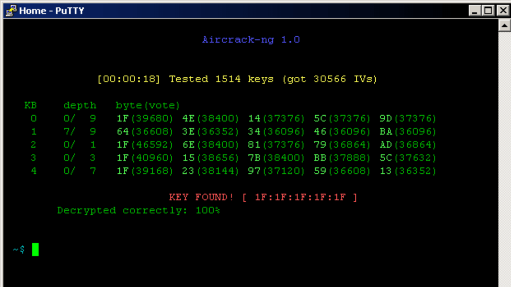 Vulnerability Scanner Tools