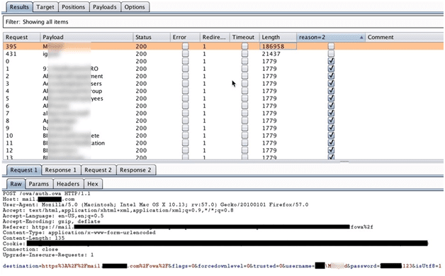 External Penetration Testing